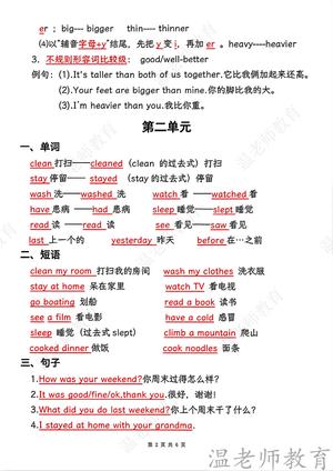 全册单元重点知识梳理人_六年级下学期_英语 第2页