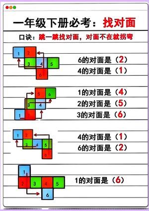 正方体找对面专项练习 - 一年级下学期 - 数学