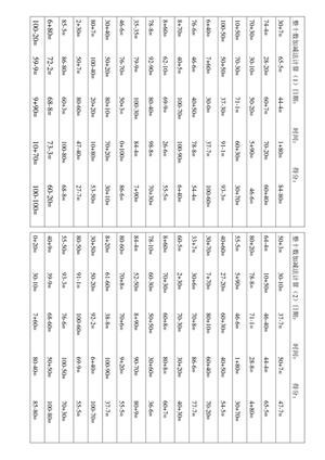 13831_一下数学-口算题卡26套
