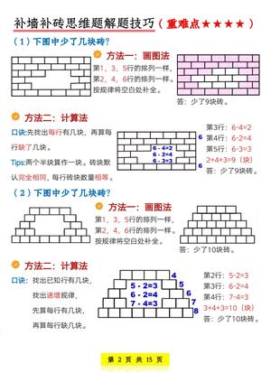 数学考点晨读晚默课课贴 第2页