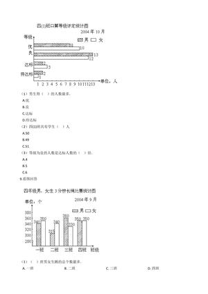 62229_五年级上册数学第六单元【统计表和条形统计图（二） 】精华篇训练题含答案（苏教版） 第3页