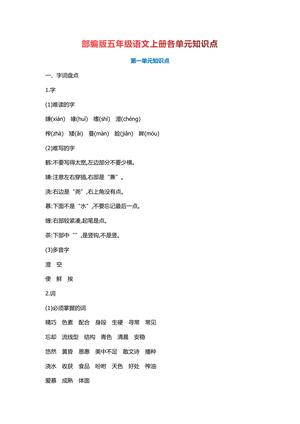 7546_【知识要点】五年级上 第1页