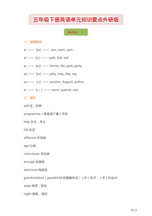 26_五年级下英语单元知识要点外研版