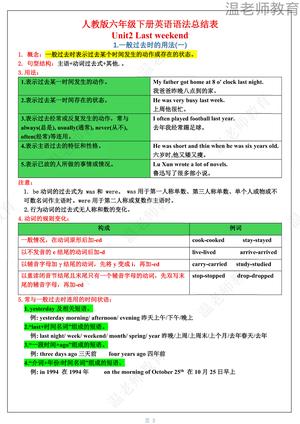 期末冲刺语法专项练习人教版_六年级下学期_英语 第3页