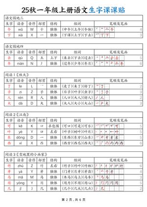 09、25秋一年级上册语文生字课课贴（6页） 第2页