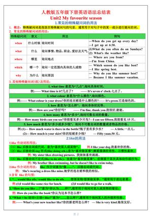 03_五年级下英语1-6单元语法总结表人教版PEP 第2页