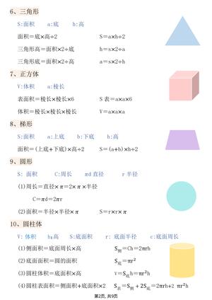 必背公式概念汇总9页_四年级上学期_数学_2 第2页