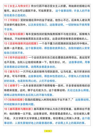 伊索寓言内容概要与寓意分析 第2页