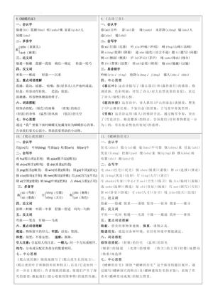 每课生字课课贴_四年级上学期_语文 第3页