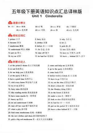 29_五年级下英语知识点汇总译林版