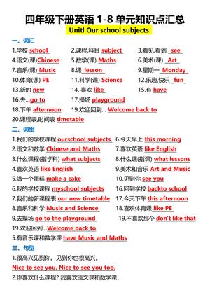 译林四年级下册英语1 - 8单元知识点汇总 - 四年级下学期 - 英语