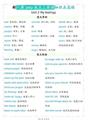 17_26秋新人教pep版五上英语知识点总结 第4页