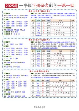 小学语文课课贴1年级下册 第2页