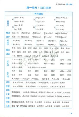 学霸 单元知识清单_四年级上学期_语文 第2页
