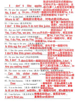 3.10人教pep版三年级下册英语核心考点句型转换80道_纯图版(1) 第3页