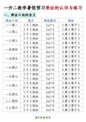 一升二数学暑假预习乘法的认识和练习 第2页