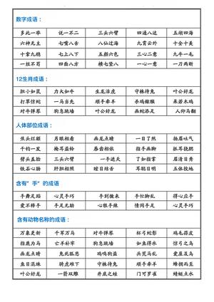 20、一升二语文暑假必背重点词语积累 第2页