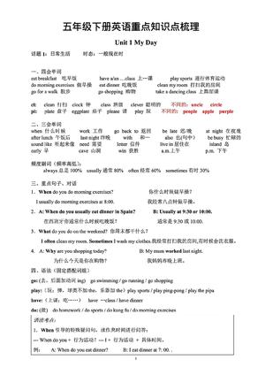 39_五年级下英语重点知识点梳理人教版