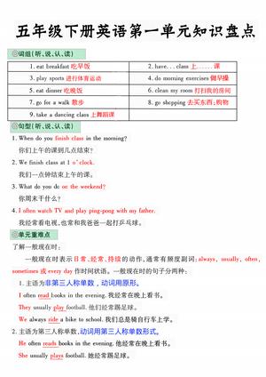 05_五年级下英语1-6单元知识盘点人教版PEP 第1页