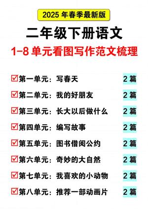 二下语文1-8单元看图写话范文梳理 - 二年级下学期 - 语文