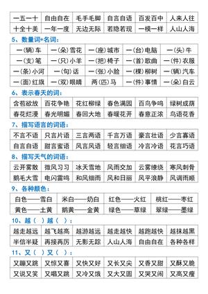 二年级上册语文期末必考知识点汇总 第3页
