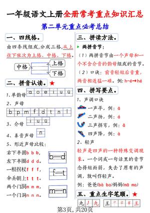 25秋一年级上册语文全册常考重点知识汇总 第3页