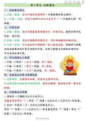 必背知识点汇总人教_六年级上学期_数学 第2页