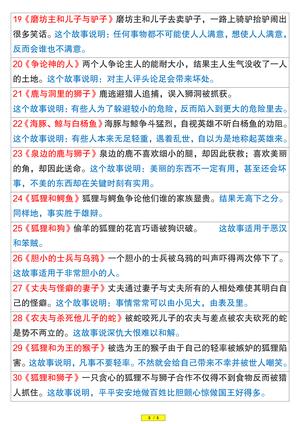 伊索寓言内容概要与寓意分析 第3页