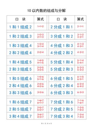 59_一上数学10以内数的组成与分解