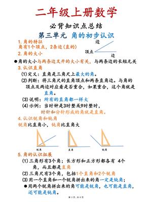 二上必背知识点总结+必背公式汇总（8页） 第3页