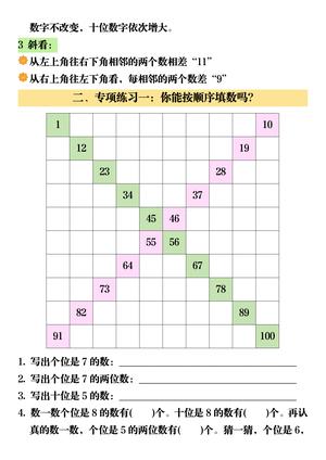 2025新一年级下册数学百数表易错专项练习 (1) 第2页