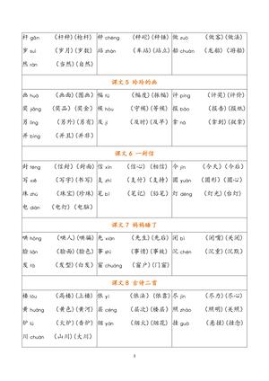 5、二（上）语文写字表生字组词 7页 第3页