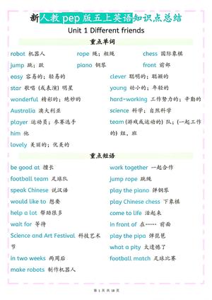 17_26秋新人教pep版五上英语知识点总结