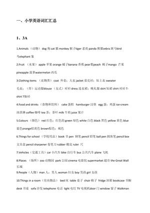 小学英语最全学习资料（单词、短语、语法、主题） 第3页