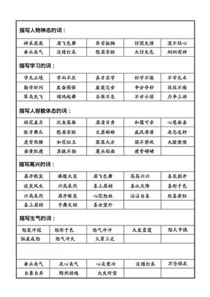 20、一升二语文暑假必背重点词语积累 第3页
