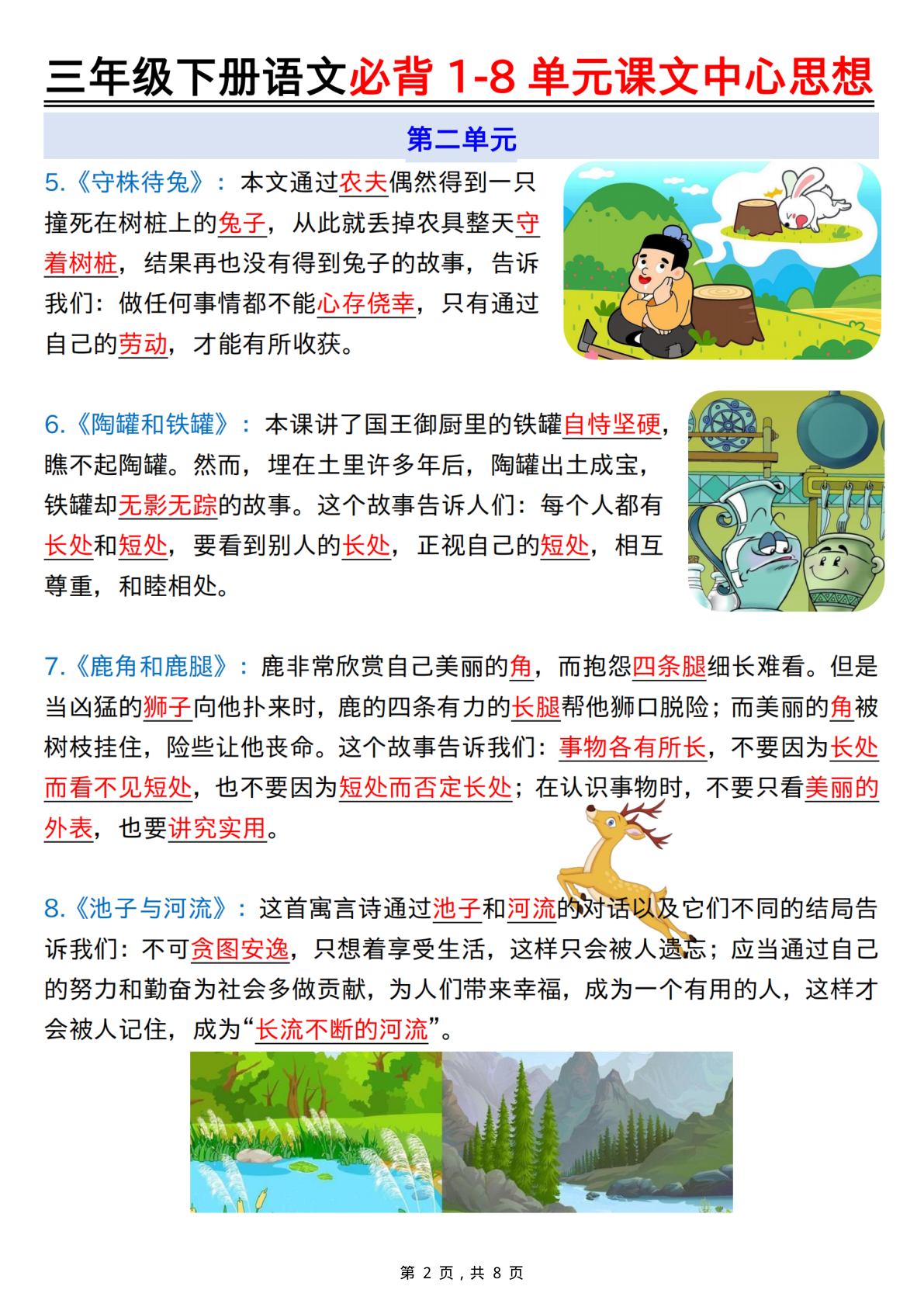 2477三下语文必背1-8单元课文中心思想（8页） 第2页