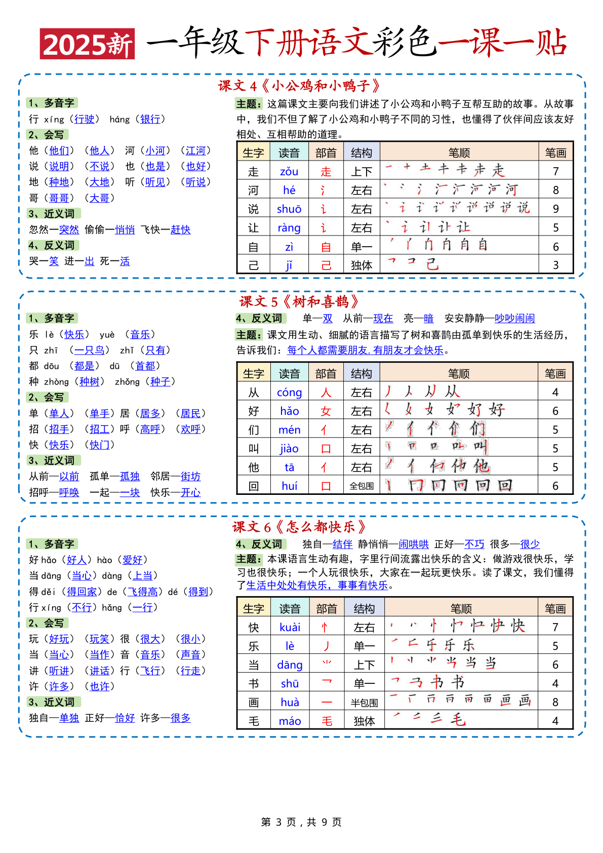小学语文课课贴1年级下册 第3页