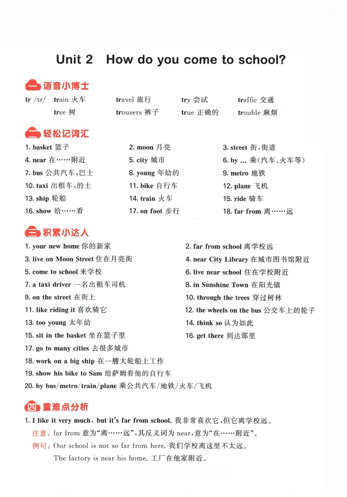 29_五年级下英语知识点汇总译林版 第4页