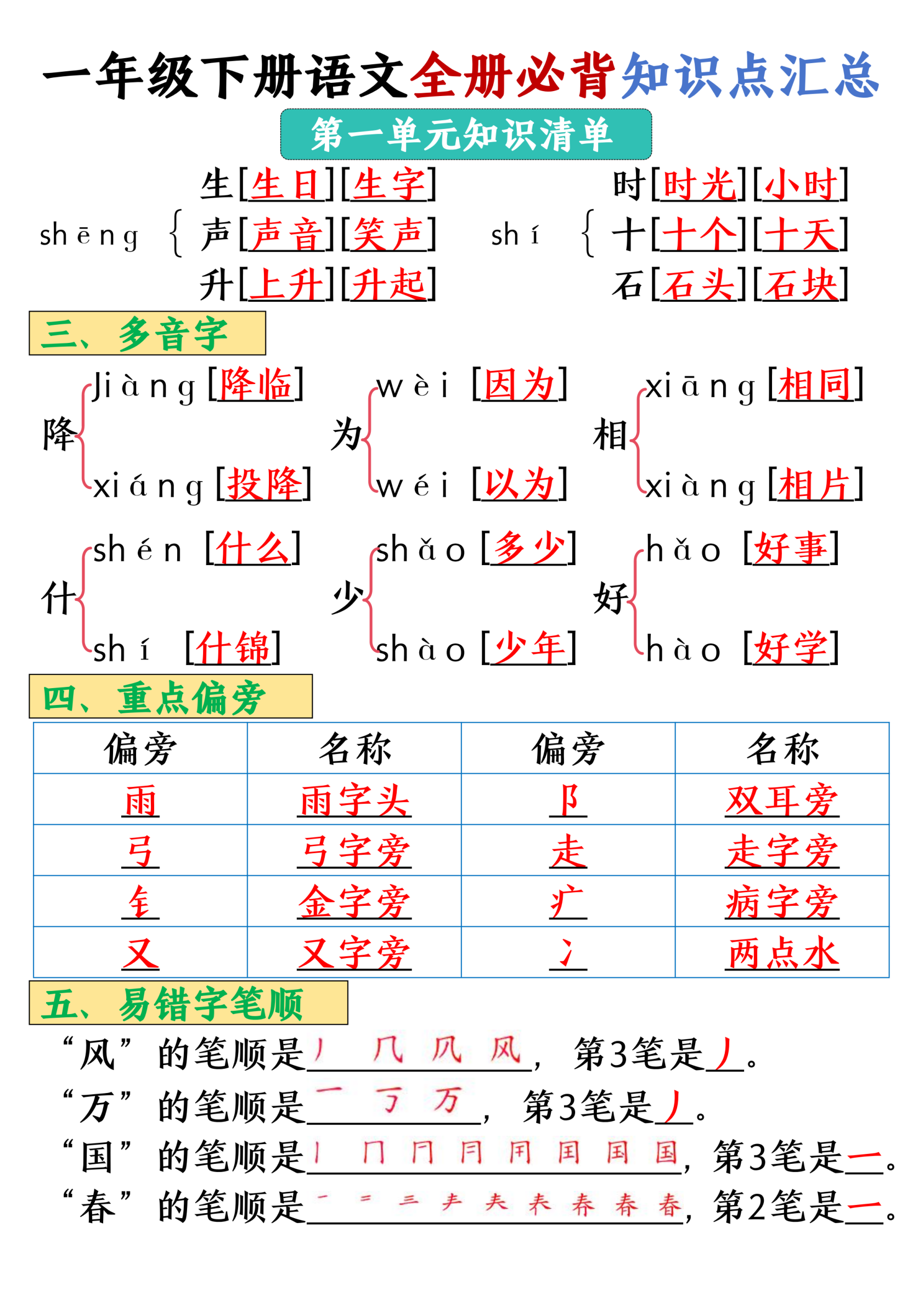 25春一年级下册语文全册必背知识点汇总 第2页