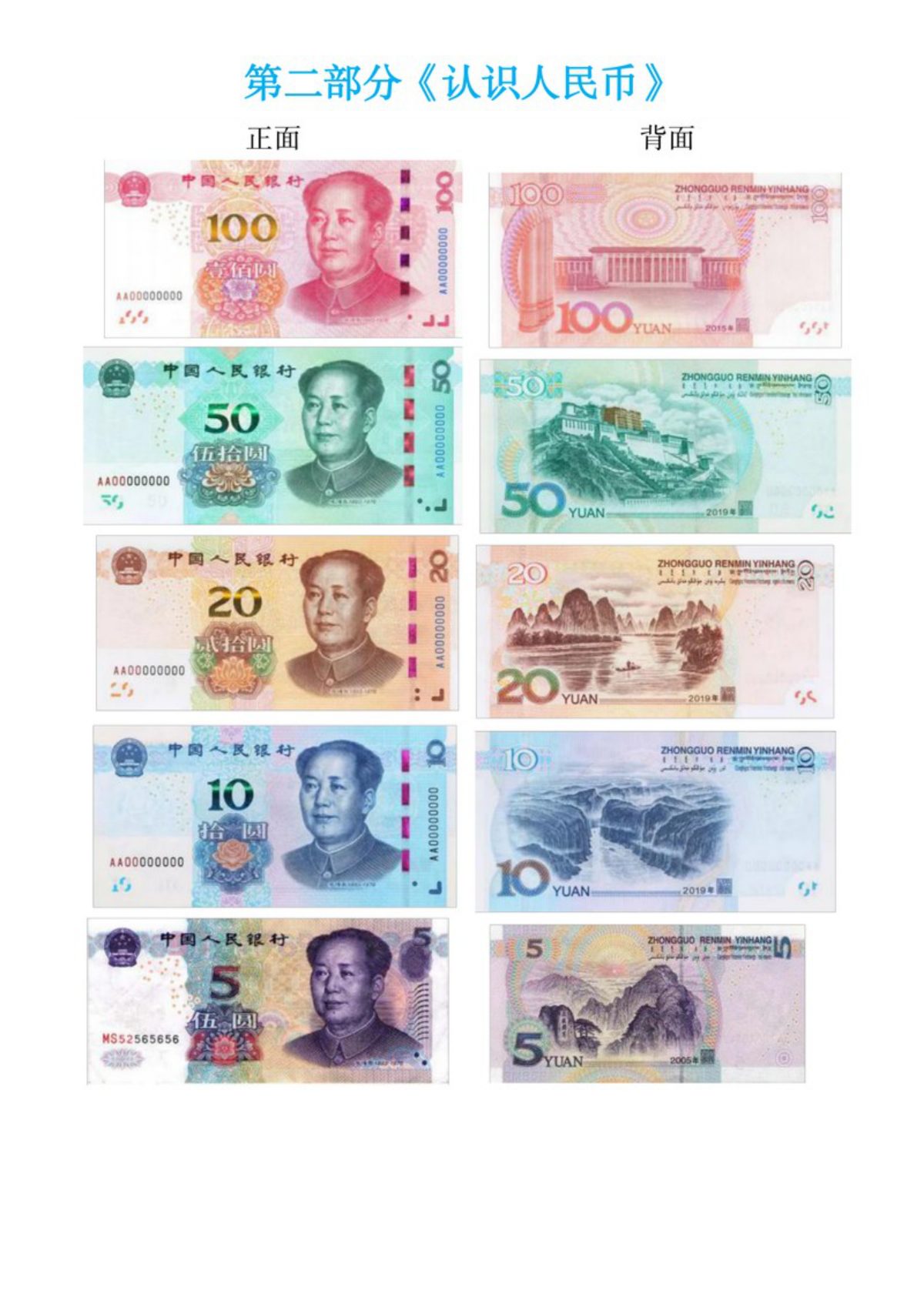 52697_一年级下册数学寒假预习认识人民币精讲+练习 第3页