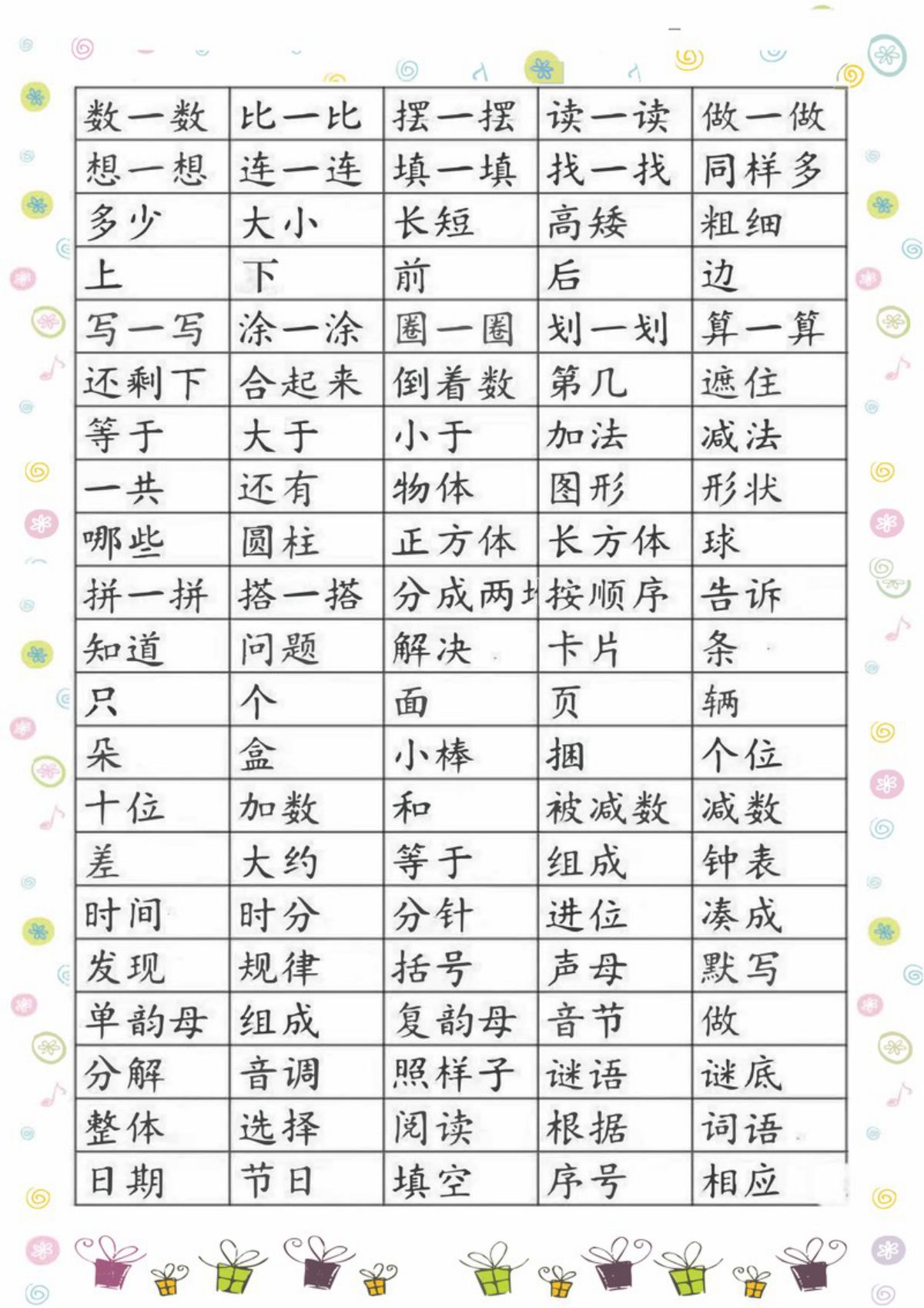 23730_一年级数学常见字认识 第2页