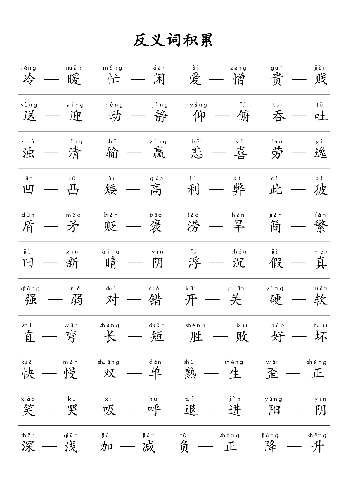 一年级语文上册·重点必考-词语积累 第2页