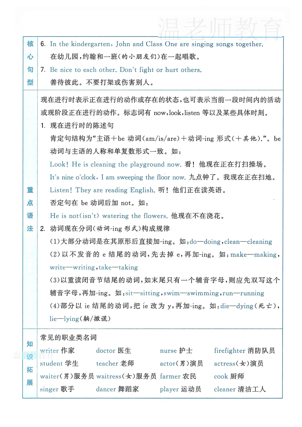 第四单元一课一练人教版_四年级上学期_英语 第2页