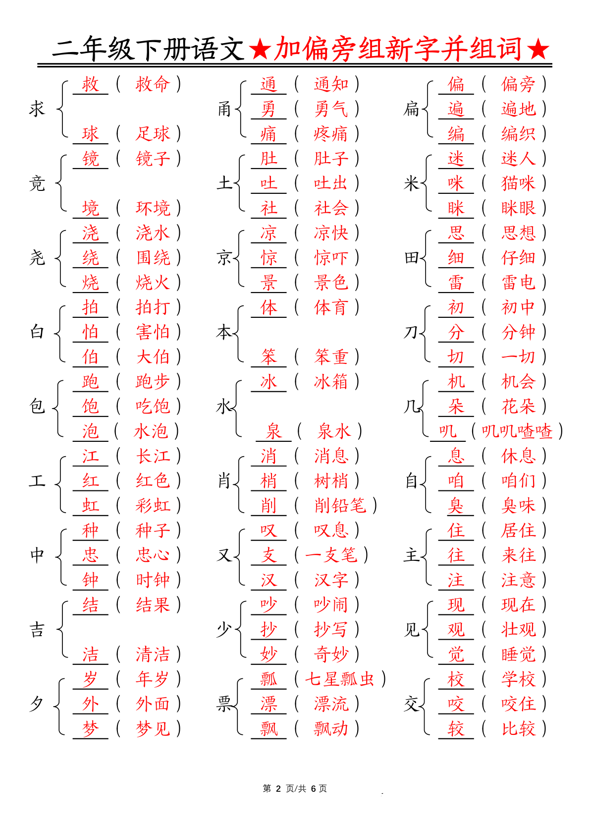 0204加偏旁部首组新字并组词整理 第2页