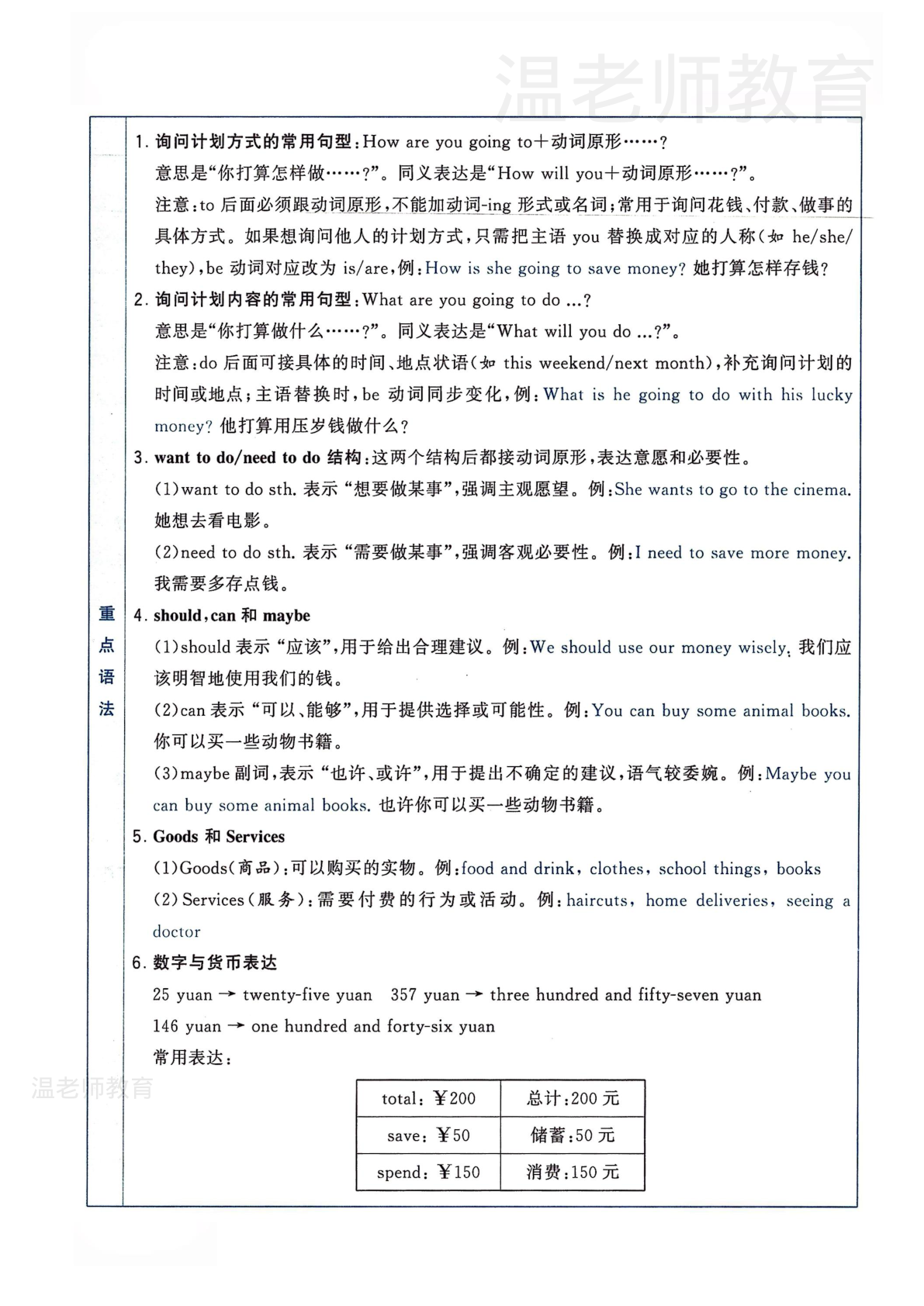 第四单元一课一练人教版_六年级上学期_英语 第2页