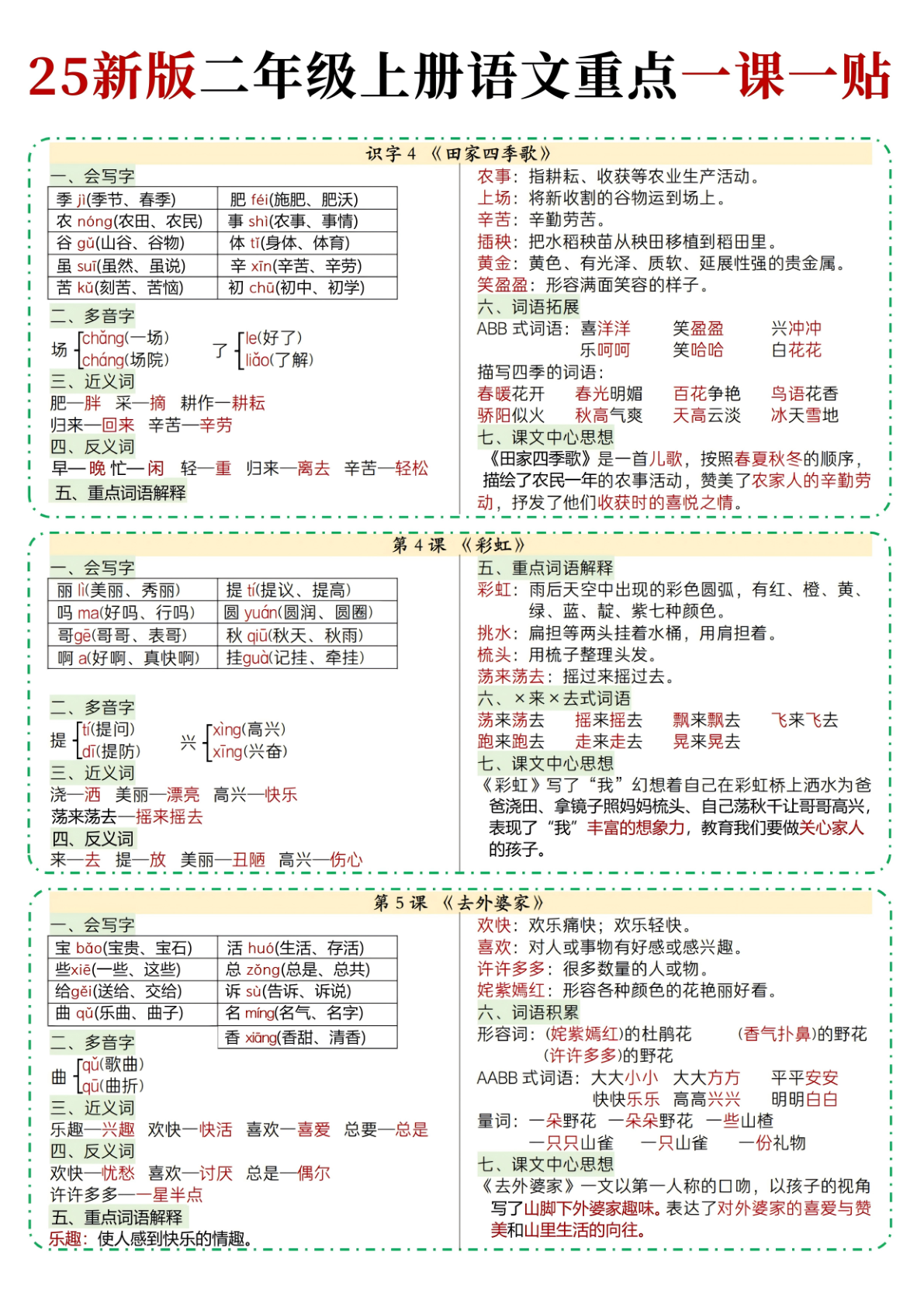 二上语文一课一贴(已优化) 第3页