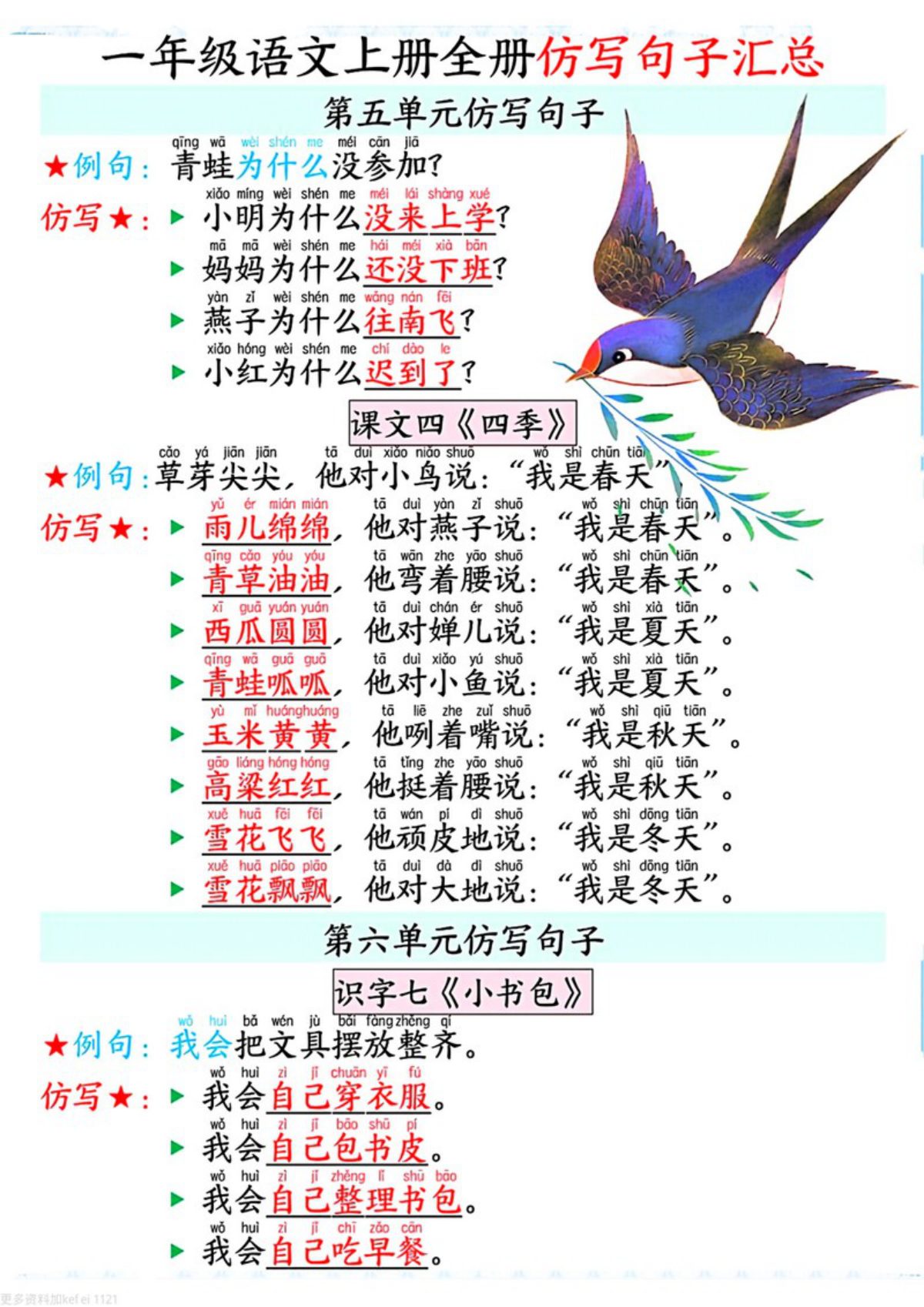64784_一年级语文上册仿写句子汇总 第3页