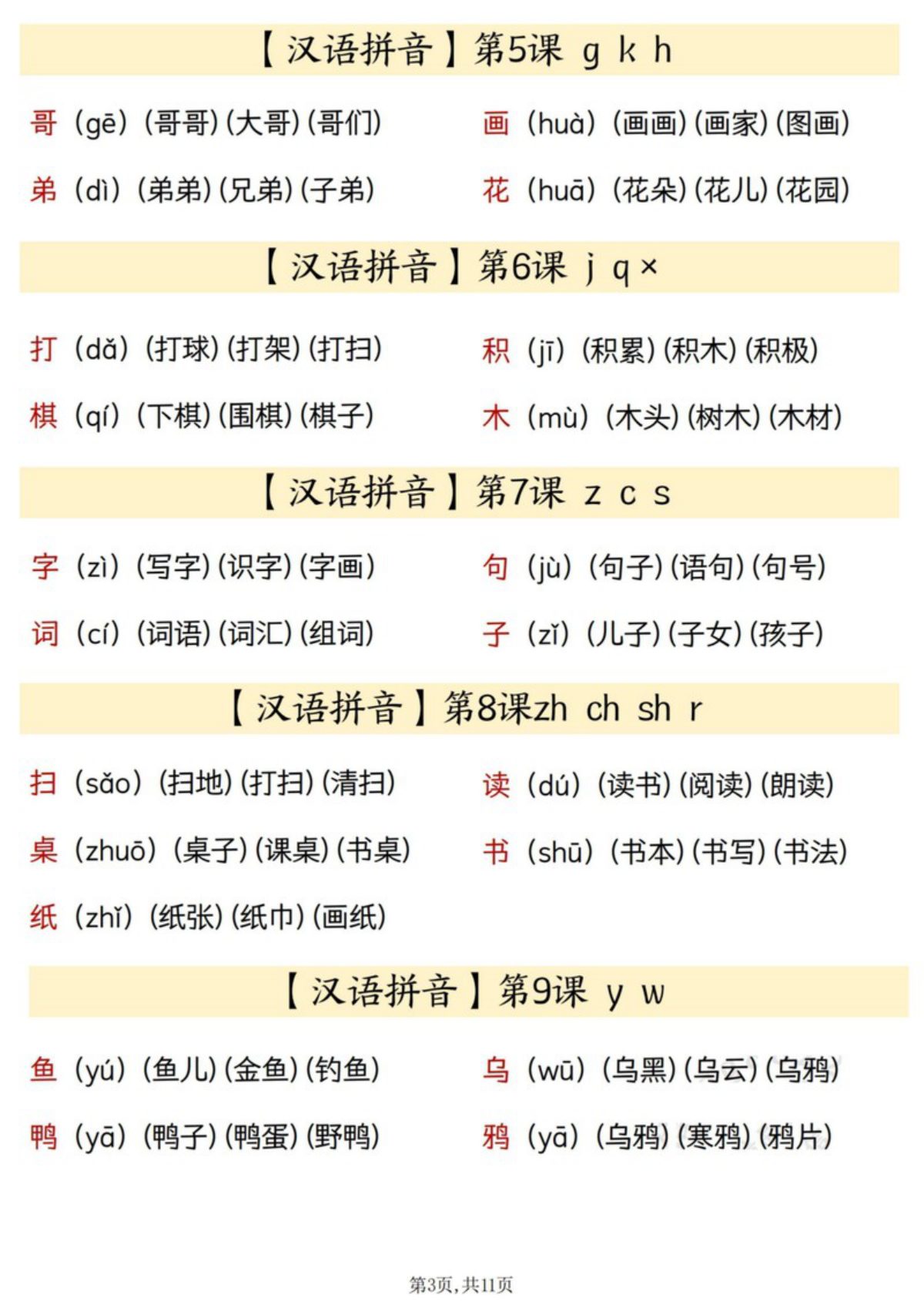 62807_一年级上册语文识字表生字、拼音、组词汇总 第3页