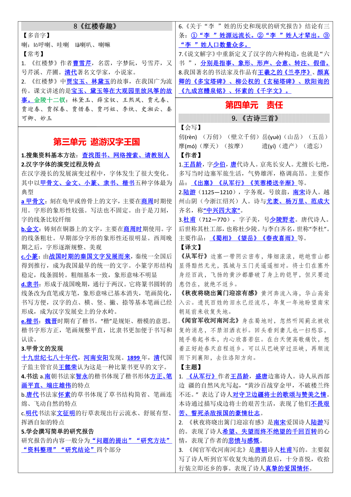 2025五下语课课贴（每课重点） 第3页