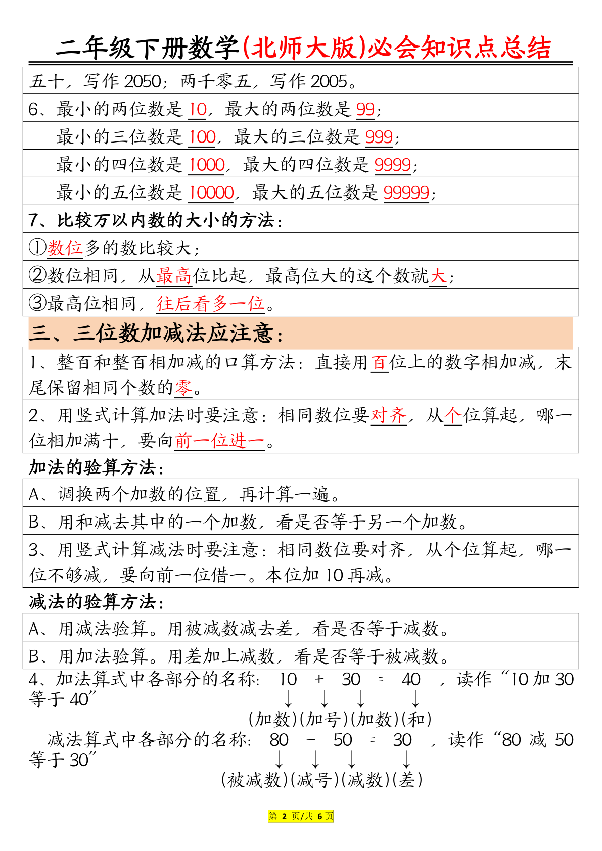 二年级下册数学知识点汇总整理（北师大6页） 第2页